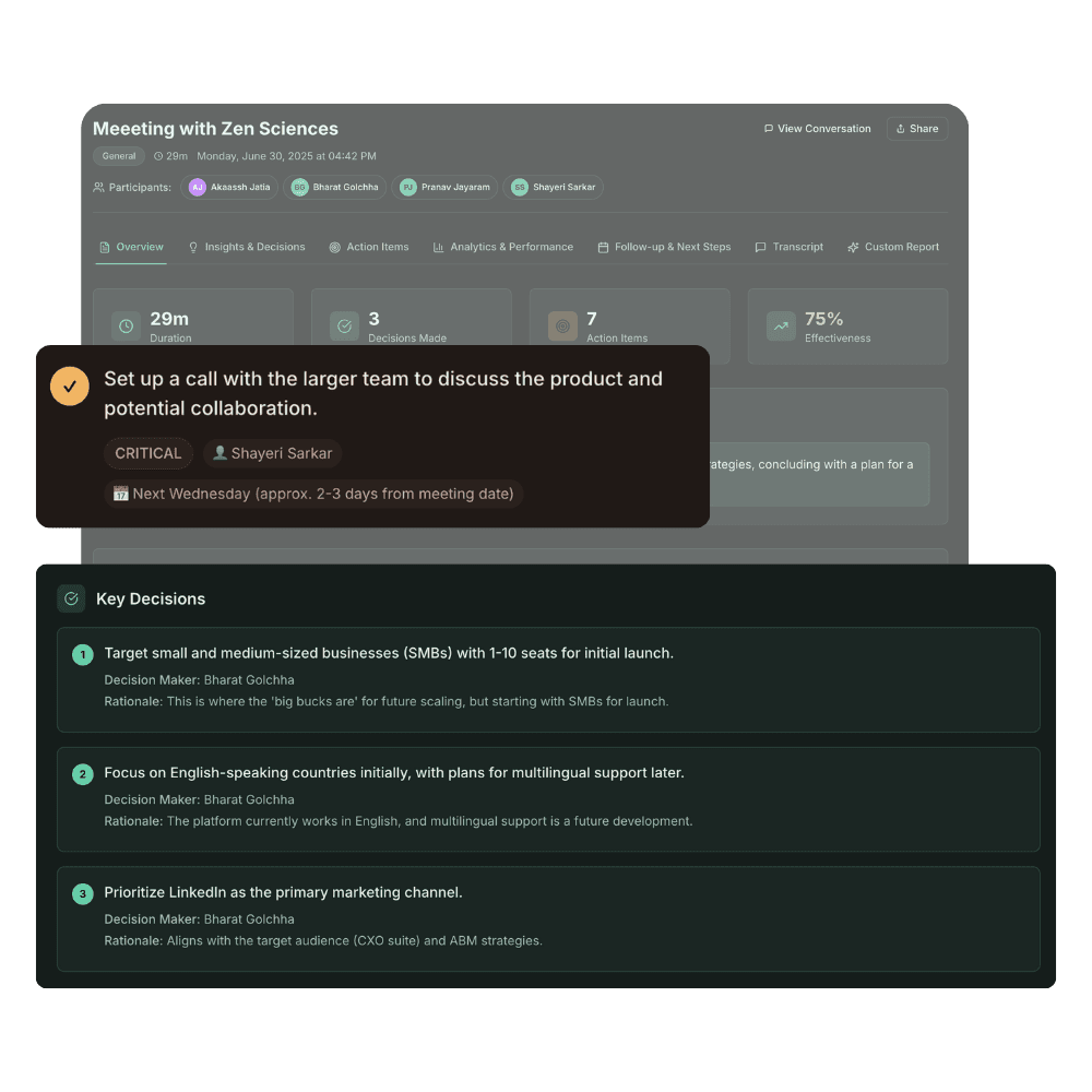 Reports and Summaries - Nova-generated custom reports and meeting summaries